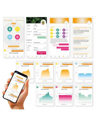 APP ELIoT - l’Intelligenza AIoT per piante